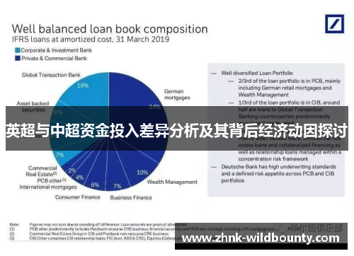 英超与中超资金投入差异分析及其背后经济动因探讨