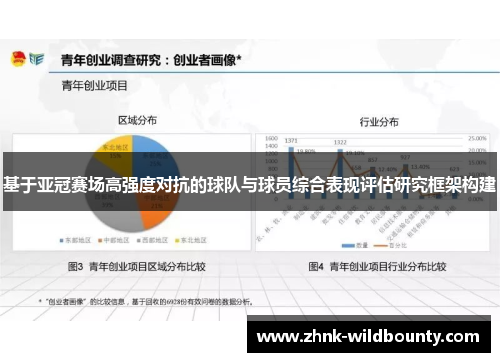 基于亚冠赛场高强度对抗的球队与球员综合表现评估研究框架构建