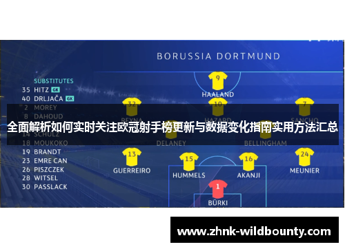 全面解析如何实时关注欧冠射手榜更新与数据变化指南实用方法汇总