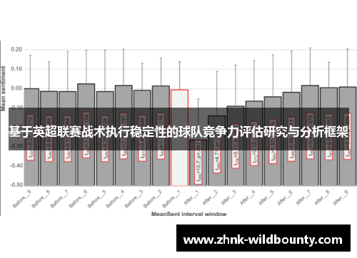 基于英超联赛战术执行稳定性的球队竞争力评估研究与分析框架 基于英超联赛战术执行稳定性的球队竞争力评估研究与分析框架