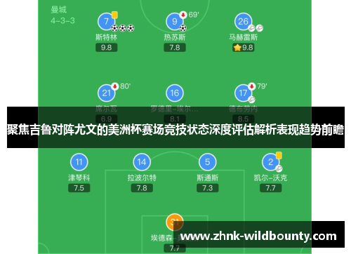 聚焦吉鲁对阵尤文的美洲杯赛场竞技状态深度评估解析表现趋势前瞻