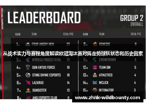 从战术实力与赛程角度解读欧冠淘汰赛对阵走势球队状态和历史因素