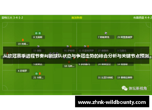 从欧冠赛季进程节奏判断球队状态与争冠走势的综合分析与关键节点预测 从欧冠赛季进程节奏判断球队状态与争冠走势的综合分析与关键节点预测