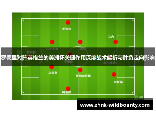 罗德里对阵英格兰的美洲杯关键作用深度战术解析与胜负走向影响