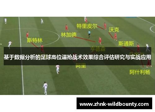 基于数据分析的足球高位逼抢战术效果综合评估研究与实战应用 基于数据分析的足球高位逼抢战术效果综合评估研究与实战应用